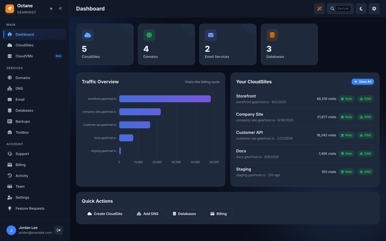The new Octane dashboard